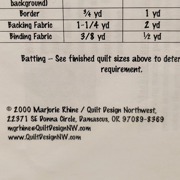 Bullfrogs Twin Quilt Pattern Multiple Sizes Wall Hanging Twin or Crib Quilt - Picture 4 of 4